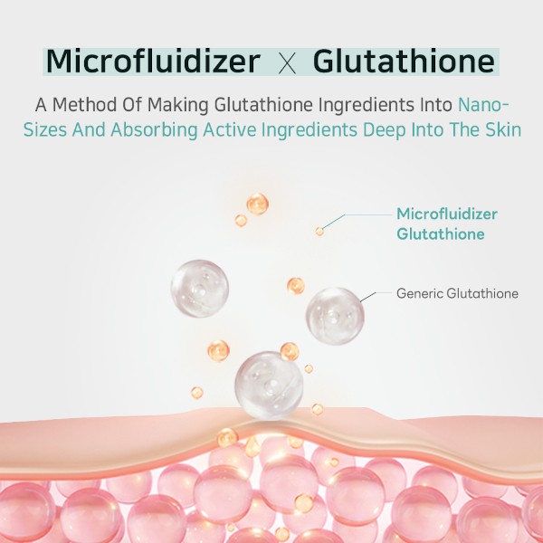 APLB - Glutathione Niacinamide Body Wash - 300ml