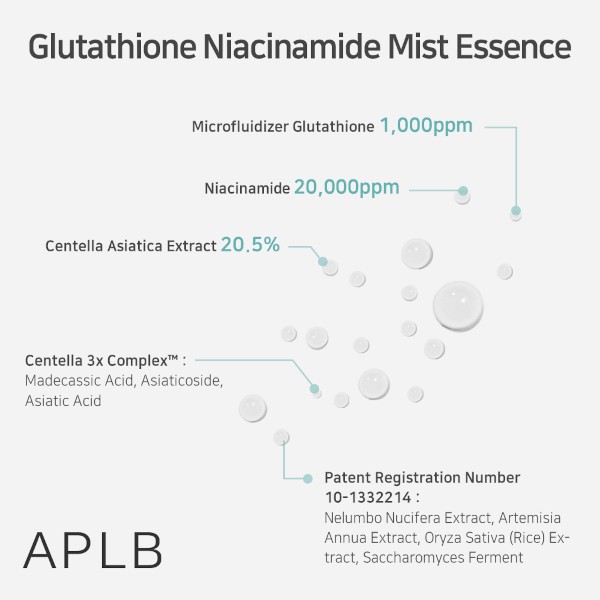 APLB - Glutathione Niacinamide Mist Essence - 105ml